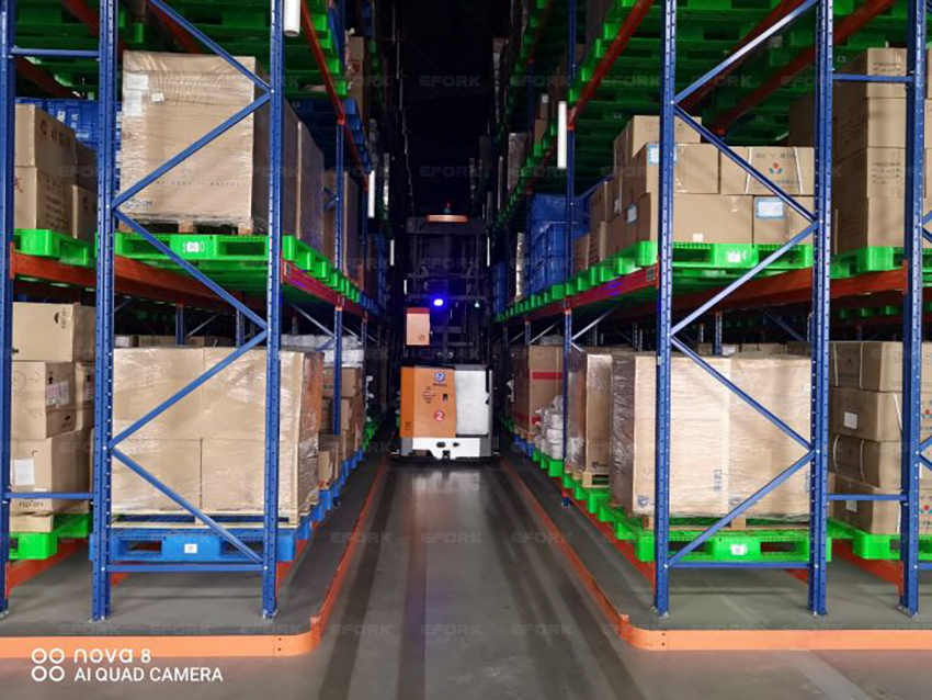 Automated Warehouse